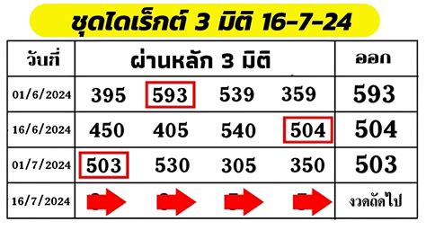 thai lottery 3up direct|3UP Direct set 01/07/2024 Thai LOTTERY .